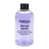Spirit Gum Remover 9 Oz | Mehron | Makeup